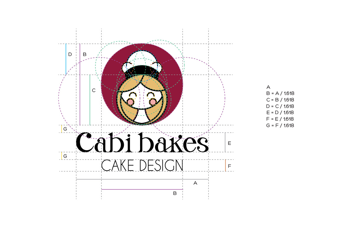 cabi-bakes-proporção-aurea